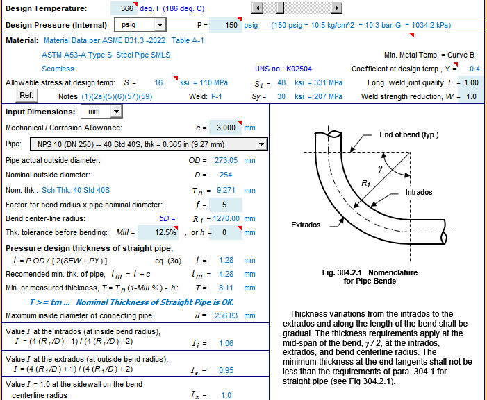 Insulation Elbow Miter Chart